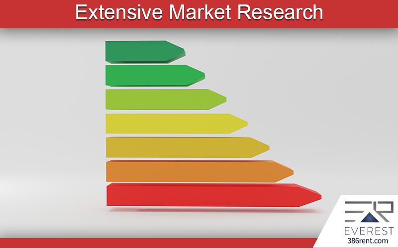 Extensive Market Research Renting out a multi-family property or a single-family home may seem like an easy route to generating a stable income stream. That’s true, but there are many complexities and legalities involved in renting out a property. Landlords often find themselves in unpleasantly stressful and unpredictable situations.  Before you rent out your property, it’s crucial to perform market research and learn about the local rental industry. Examine all your local competitors, and research competitive properties for rental rates, amenities and facilities, and other features. You can benefit from this research by offering competitive pricing, and facilities that set you apart from your competitors.